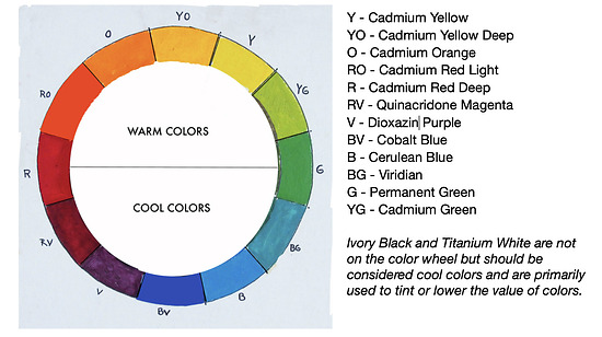 Which black oil color should I paint with? - Gamblin Artists Colors